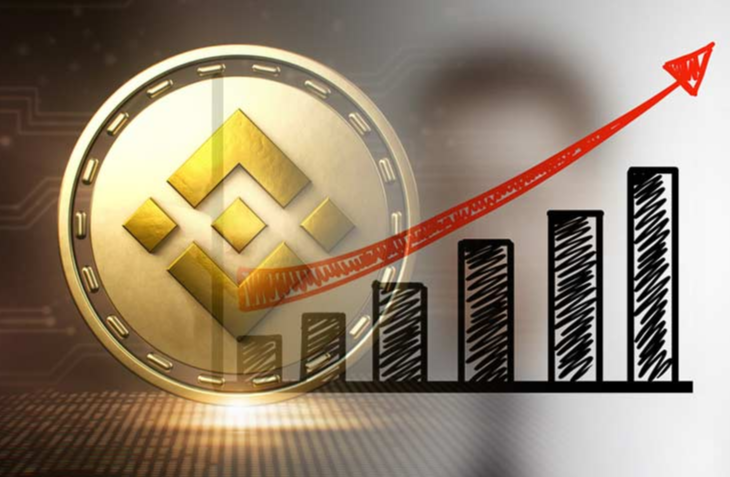 Binance Coin